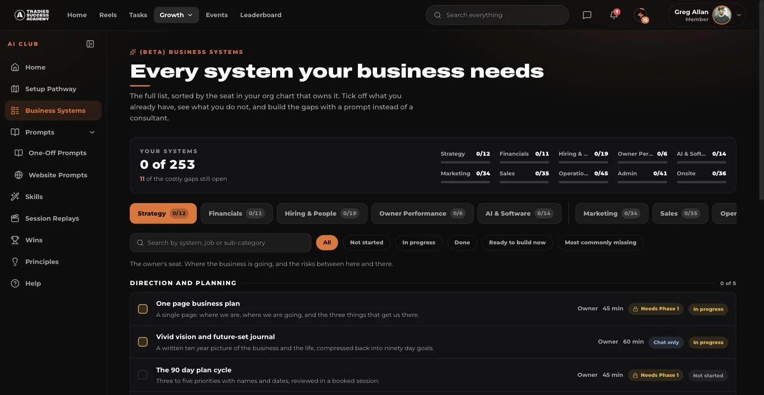 The Business Systems tab in the Tradies App, headed "Every system your business needs", showing the running count with counts by category and a list of individual systems with the role that owns each